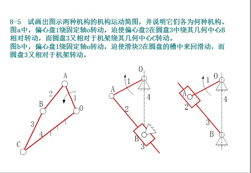 第8连杆机构习题.ppt_第2页