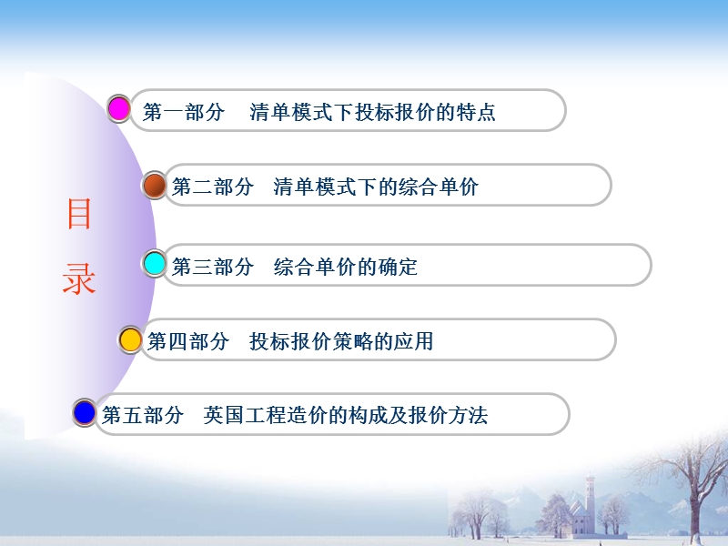 综合单价招投标.ppt_第2页