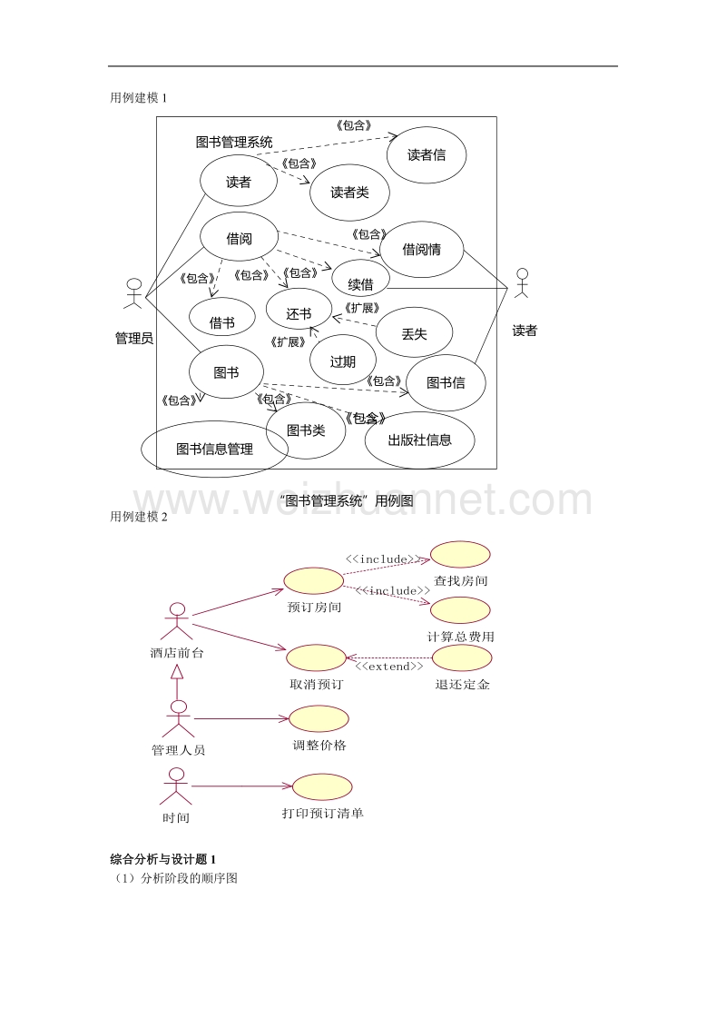 软件工程复习题答案.doc_第1页