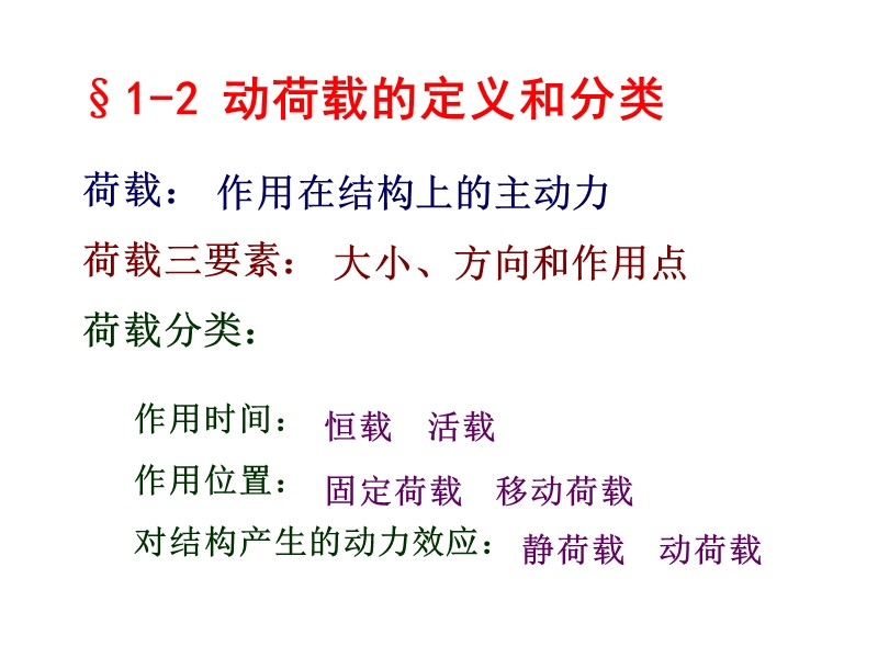 结构动力学课件ppt.ppt_第3页