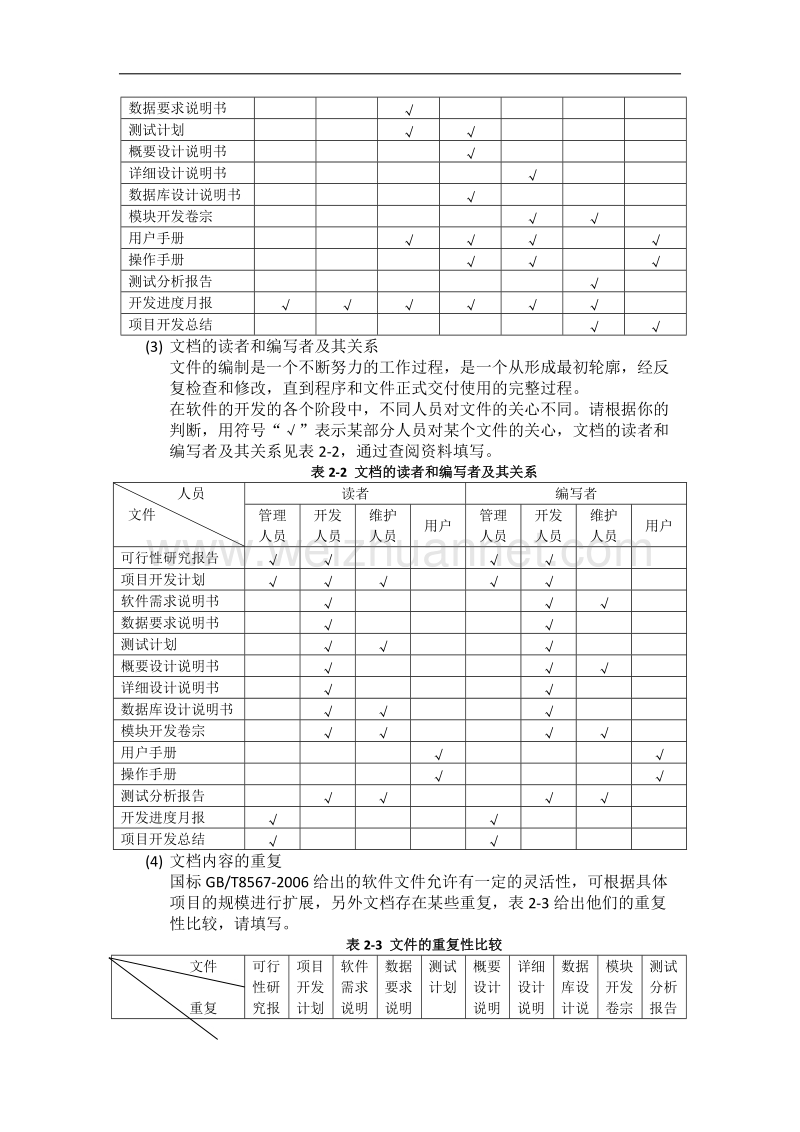 软件工程--实验二.doc_第3页