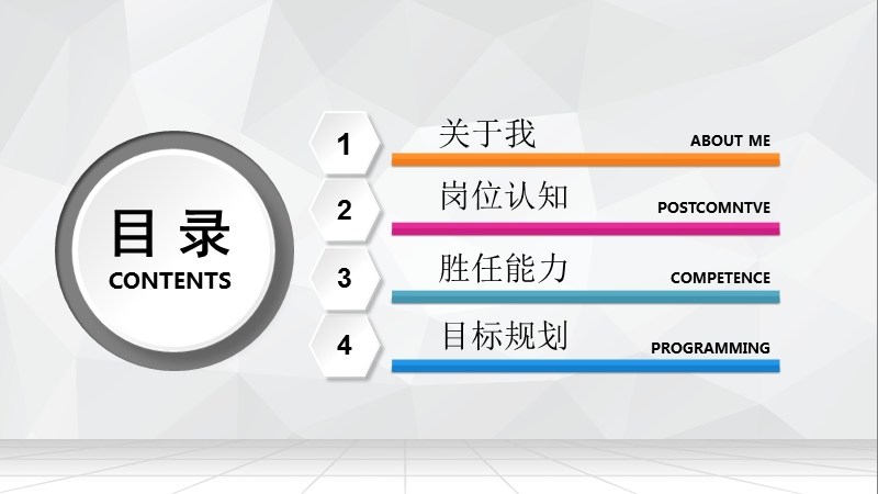 通用岗位竞聘ppt模版.pptx_第3页