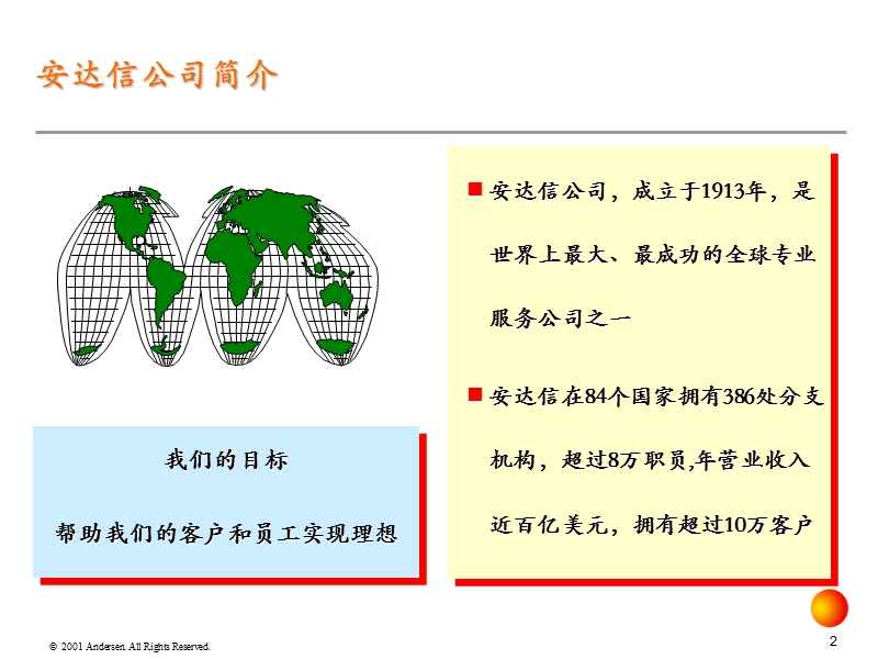 重点国有企业领导人员培训.ppt_第2页