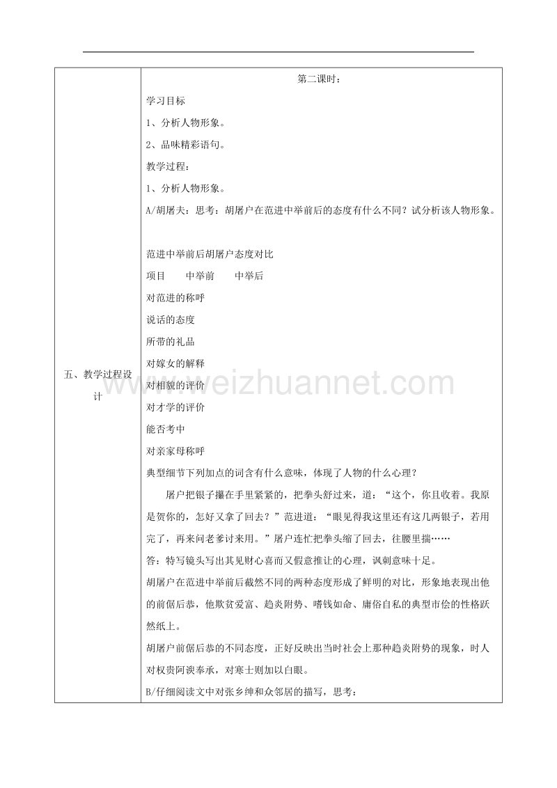 陕西省石泉县九年级语文上册第五单元19范进中举（第2课时）教案新人教版.doc_第2页