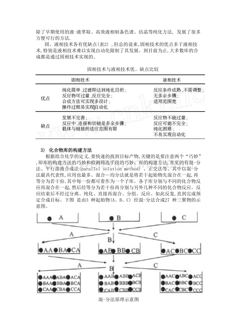 组合化学法及其应用.doc_第3页