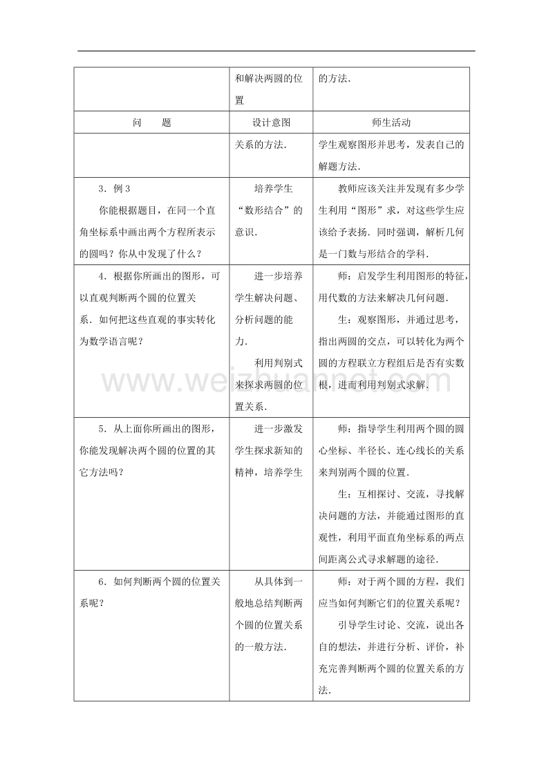 高中数学第7章解析几何初步73圆与圆的位置关系湘教版3!.doc_第2页