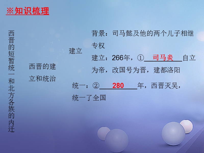 2017_2018学年七年级历史上册第4单元三国两晋南北朝时期政权分立与民族融合第17课西晋的短暂统一和北方各族的内迁课件新人教版.ppt_第2页