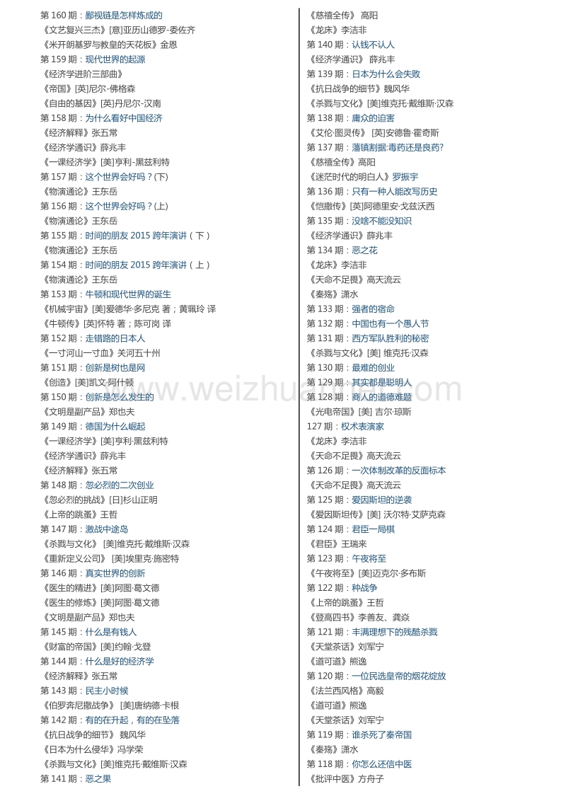 罗辑思维共205期全部书单.docx_第2页