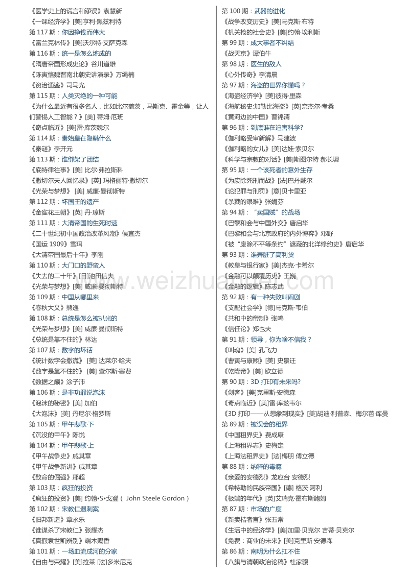 罗辑思维共205期全部书单.docx_第3页