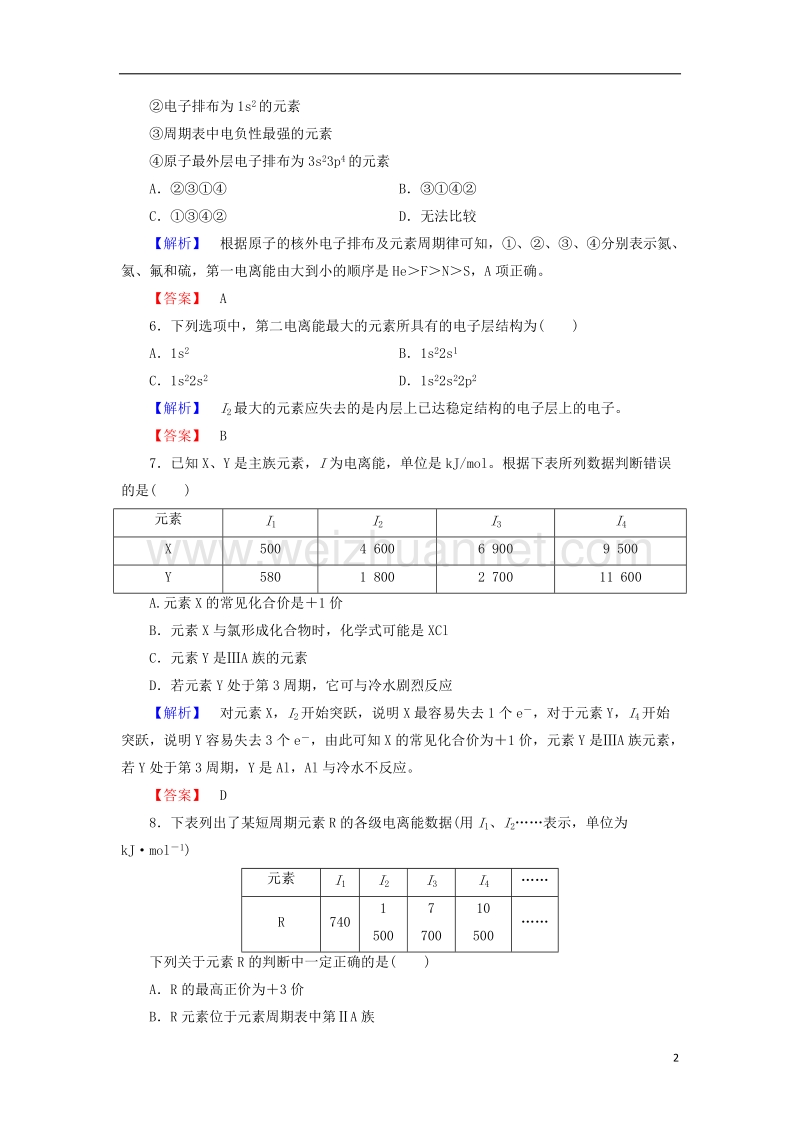 2017_2018学年高中化学第1章原子结构第3节原子结构与元素性质学业分层测评4鲁科版选修320170922396.doc_第2页