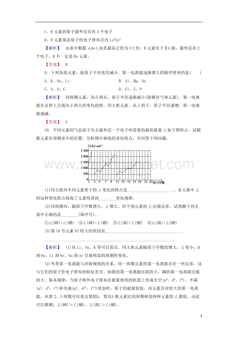 2017_2018学年高中化学第1章原子结构第3节原子结构与元素性质学业分层测评4鲁科版选修320170922396.doc_第3页