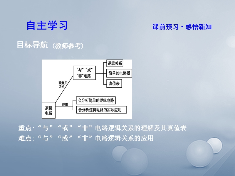 2017_2018学年高中物理第二章直流电路第8节逻辑电路和控制电路课件教科版选修3_1.ppt_第3页