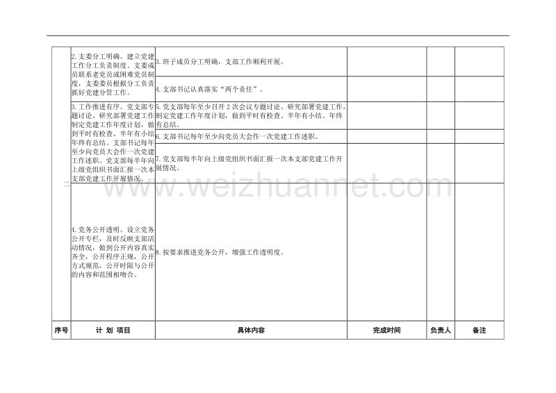 规范化党支部创建计划.doc_第2页