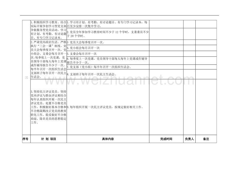 规范化党支部创建计划.doc_第3页