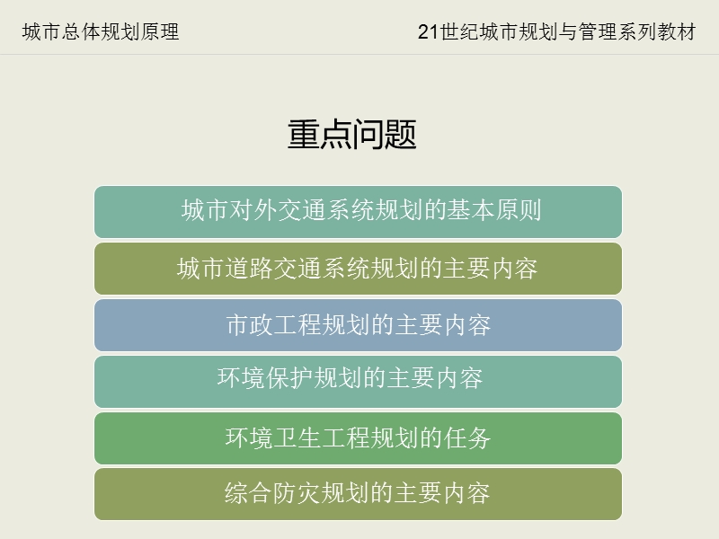 第7章-城市支撑系统规划.ppt_第3页