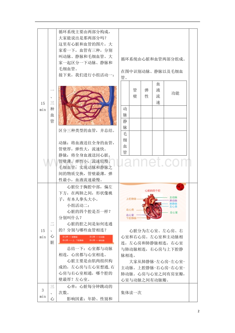 2017年秋七年级生物下册 10.2 人体的血液循环（第1课时）教学设计 （新版）苏教版.doc_第2页