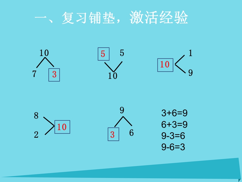 2017年秋一年级数学上册 第5单元 6-10的认识和加减法（10的加减法）课件1 新人教版.ppt_第3页