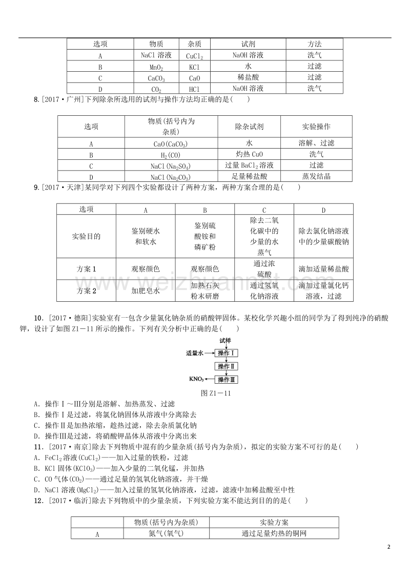 （安徽专版）2018年中考化学复习 题型突破（一）选择题—物质的鉴别、除杂、归纳与整理试题.doc_第2页