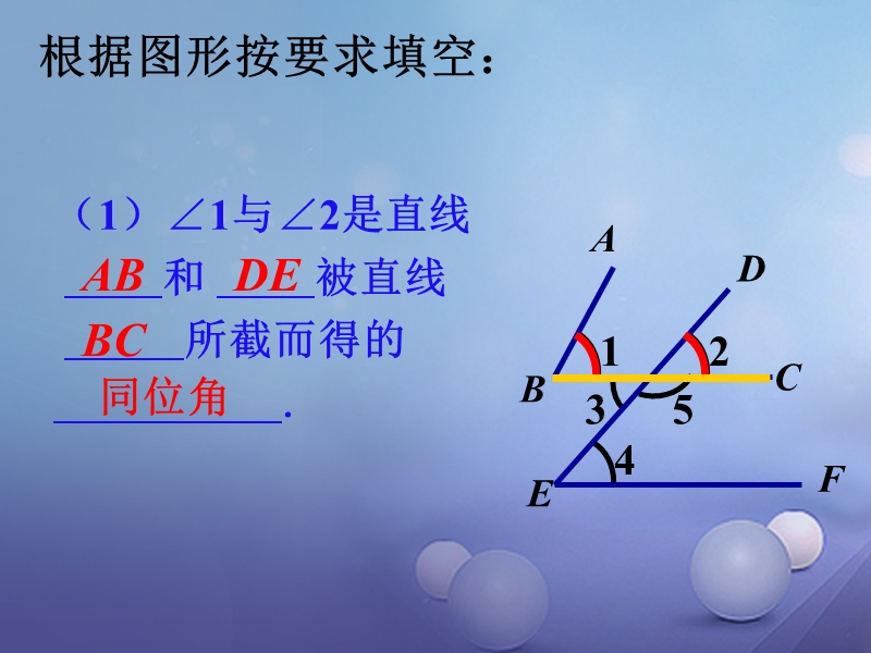 2017年秋七年级数学上册 5.1 相交线 5.1.3 同位角、内错角、同旁内角拓展素材 （新版）华东师大版.ppt_第1页