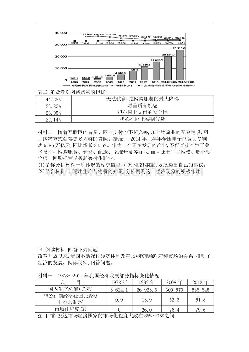 经济生活第二单元练习一.doc_第3页