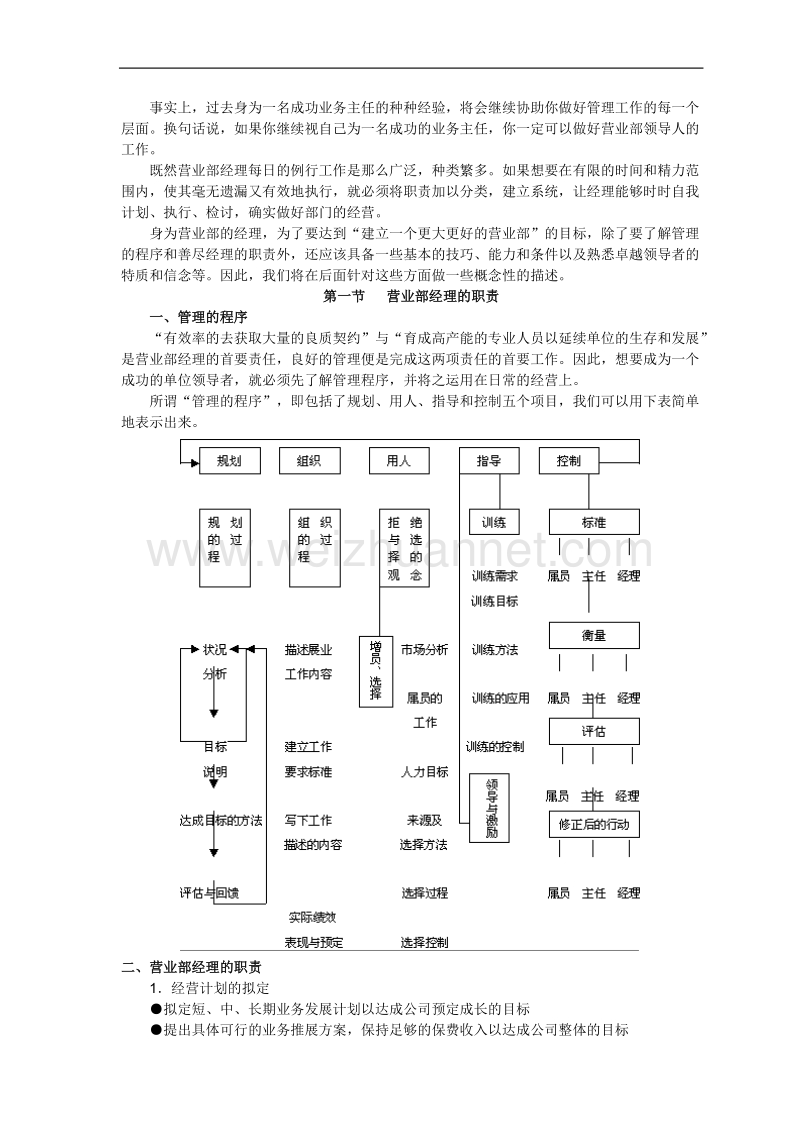 营业部经理晋升培训手册.doc_第3页