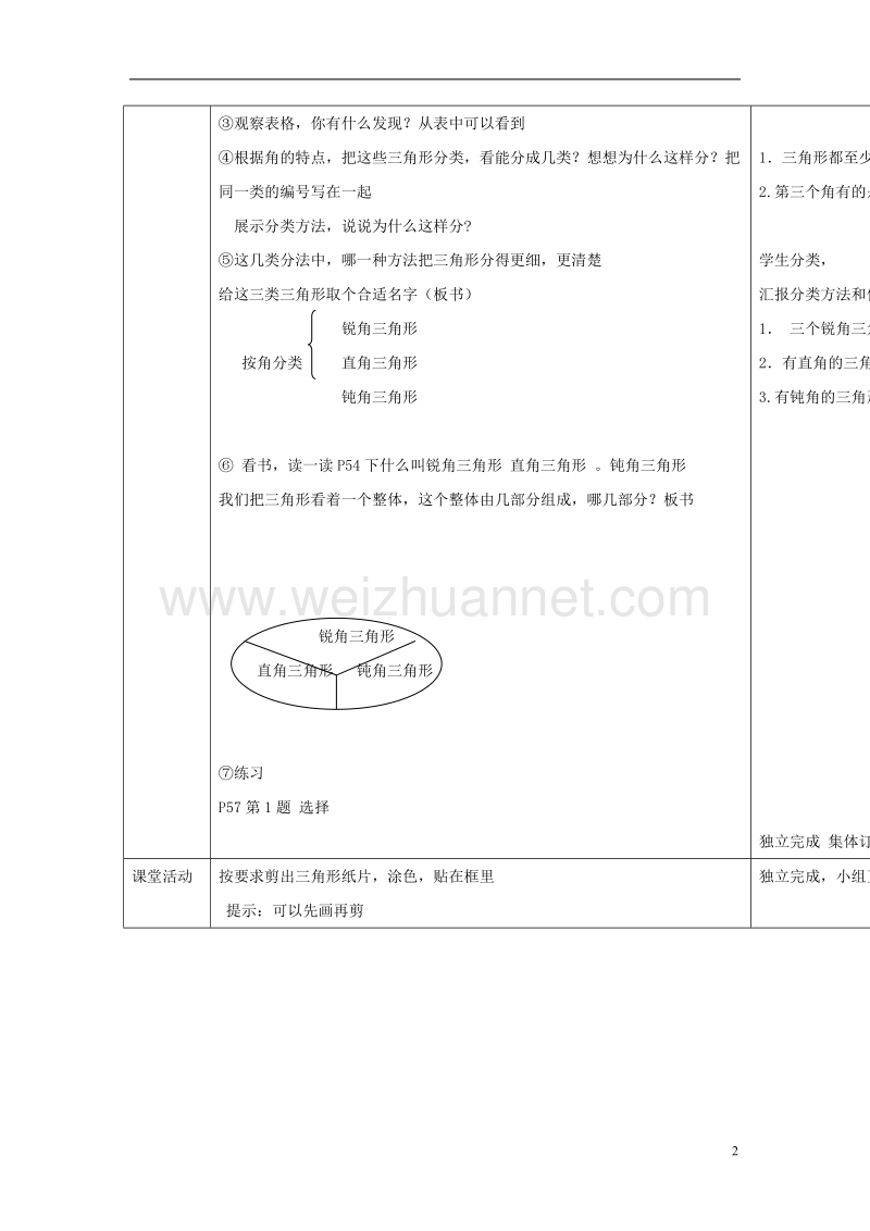 2017年春四年级数学下册 4.2《三角形的分类》教案3 （新版）西师大版.doc_第2页