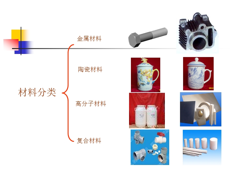 第一章-1-金属材料的结构特点和力学性能.ppt_第3页