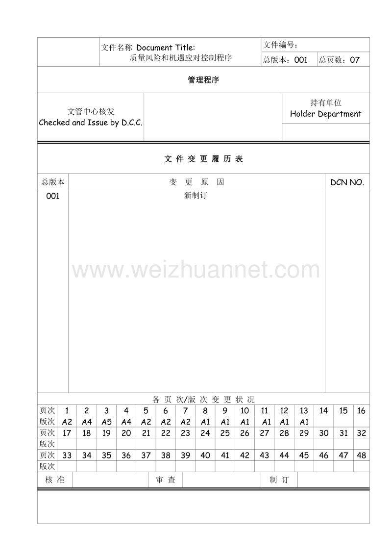 质量风险和机遇应对控制程序-001版.doc_第1页