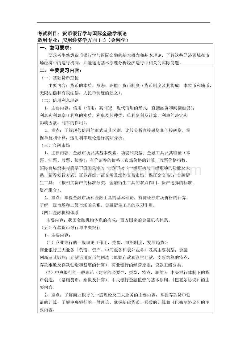 货币银行学与国际金融学概论 考研大纲.doc_第1页