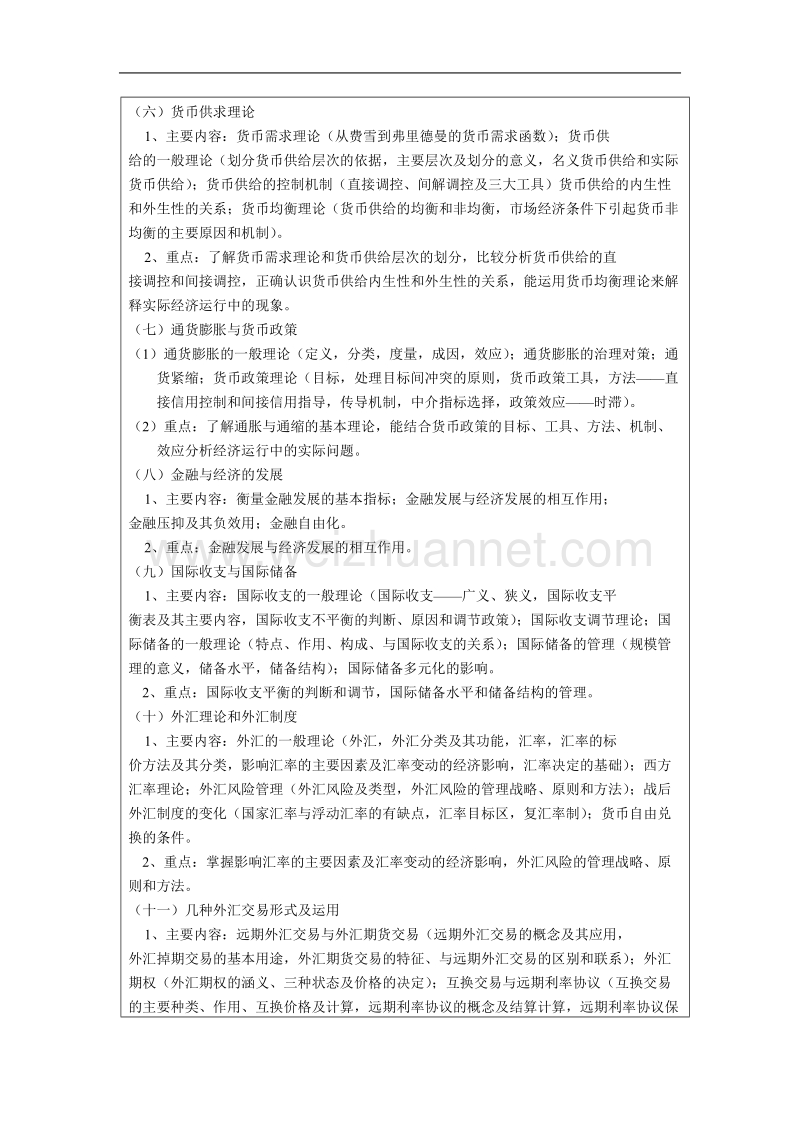 货币银行学与国际金融学概论 考研大纲.doc_第2页