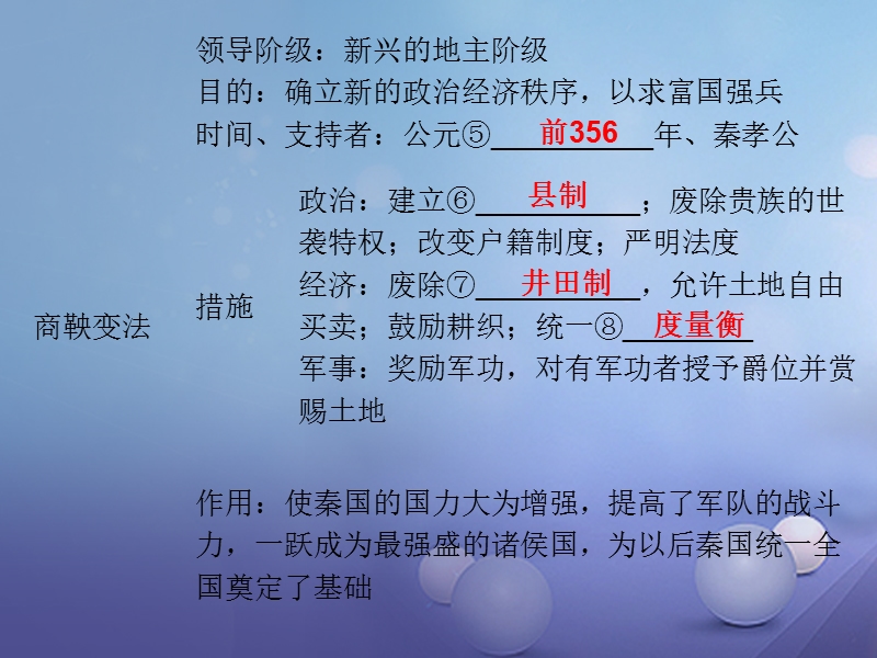 2017_2018学年七年级历史上册第2单元夏商周时期早期国家的产生与社会变革第7课战国时期的社会变化课件新人教版.ppt_第3页