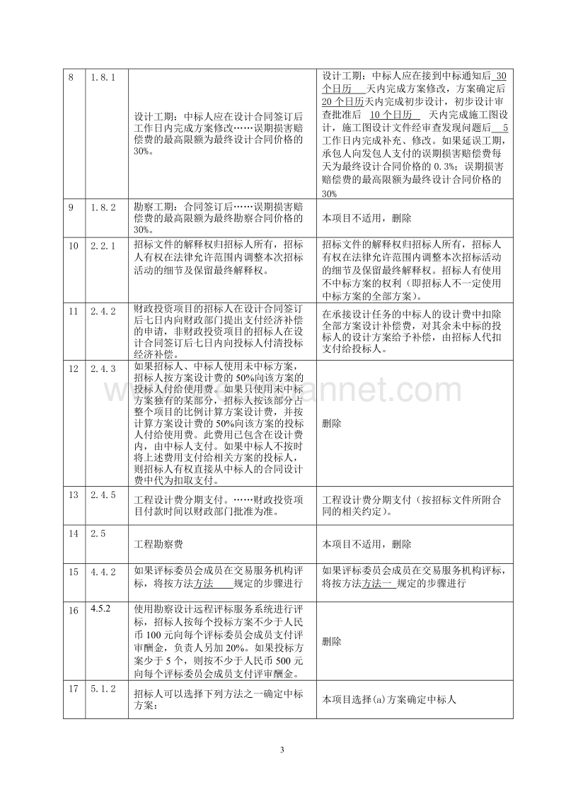 罗岗景观照明设计招标.doc_第3页