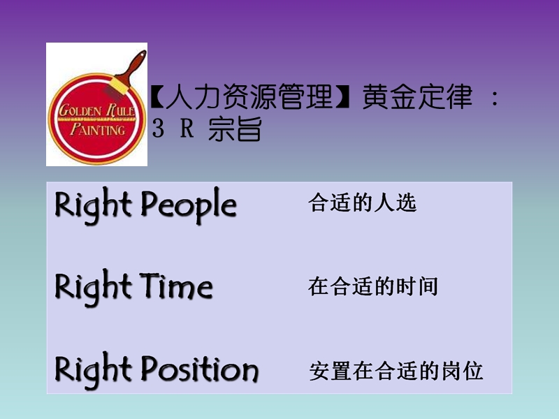 第六章_员工招聘管理031511.ppt_第2页