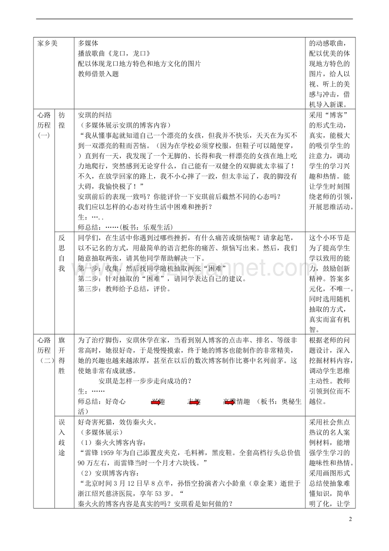 2017年秋七年级语文上册 第六单元 让生活充满阳光 第十四课 追求高雅情趣 品味美好生活 第2框 过富有情趣的生活课件 鲁教版.doc_第2页