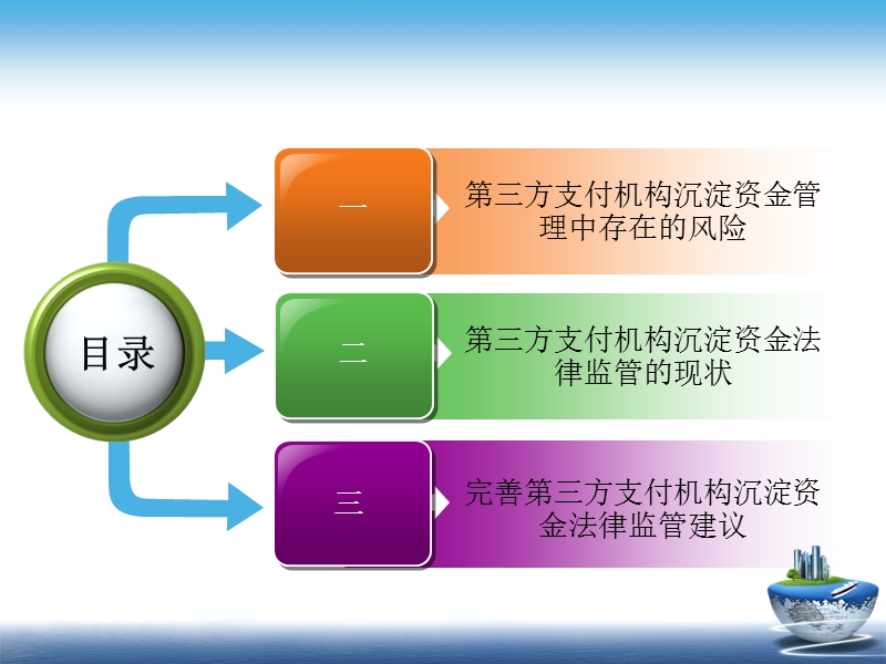 第三方支付机构沉淀资金的法律监管.ppt_第3页