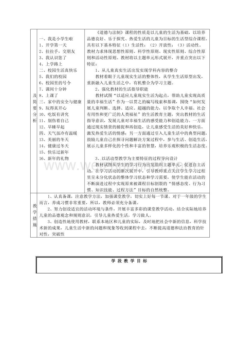 2017年秋一年级道德与法治上册 教学计划 新人教版.doc_第2页