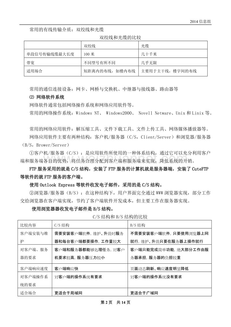 高中网络技术应用选修复习资料.doc_第2页