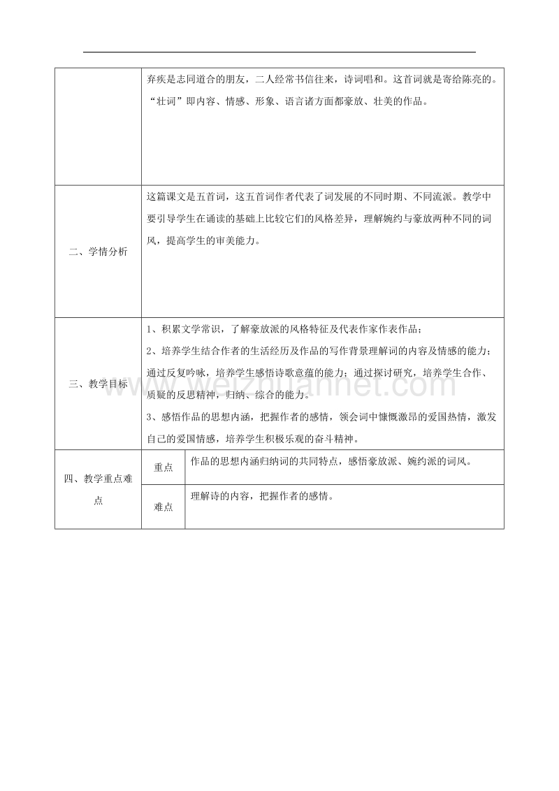 陕西省石泉县九年级语文上册第六单元25《词五首》《第3课时）教案新人教版.doc_第2页