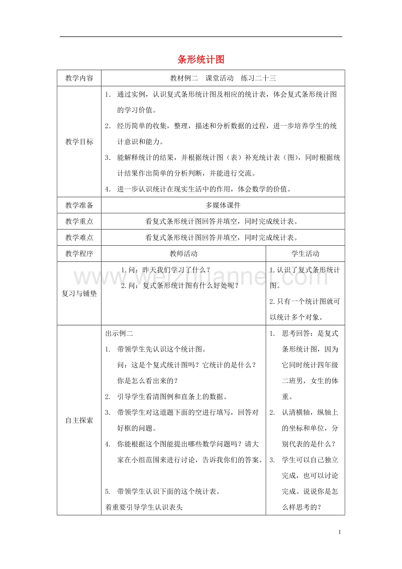 2017年春四年级数学下册 8.2《条形统计图》教案4 （新版）西师大版.doc_第1页