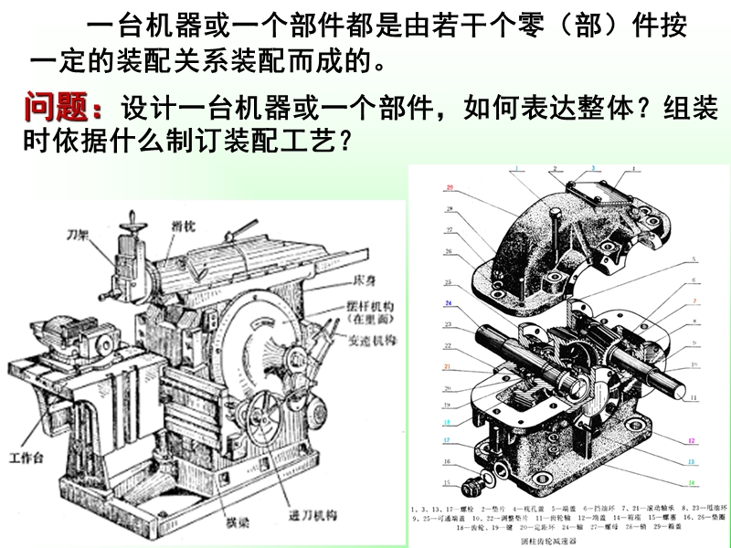 第十五讲装配体的表达(二维-).ppt_第3页