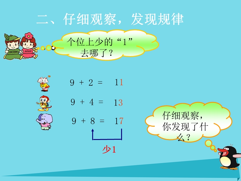 2017年秋一年级数学上册 第8单元 20以内的进位加法（9加几练习课）课件 新人教版.ppt_第3页