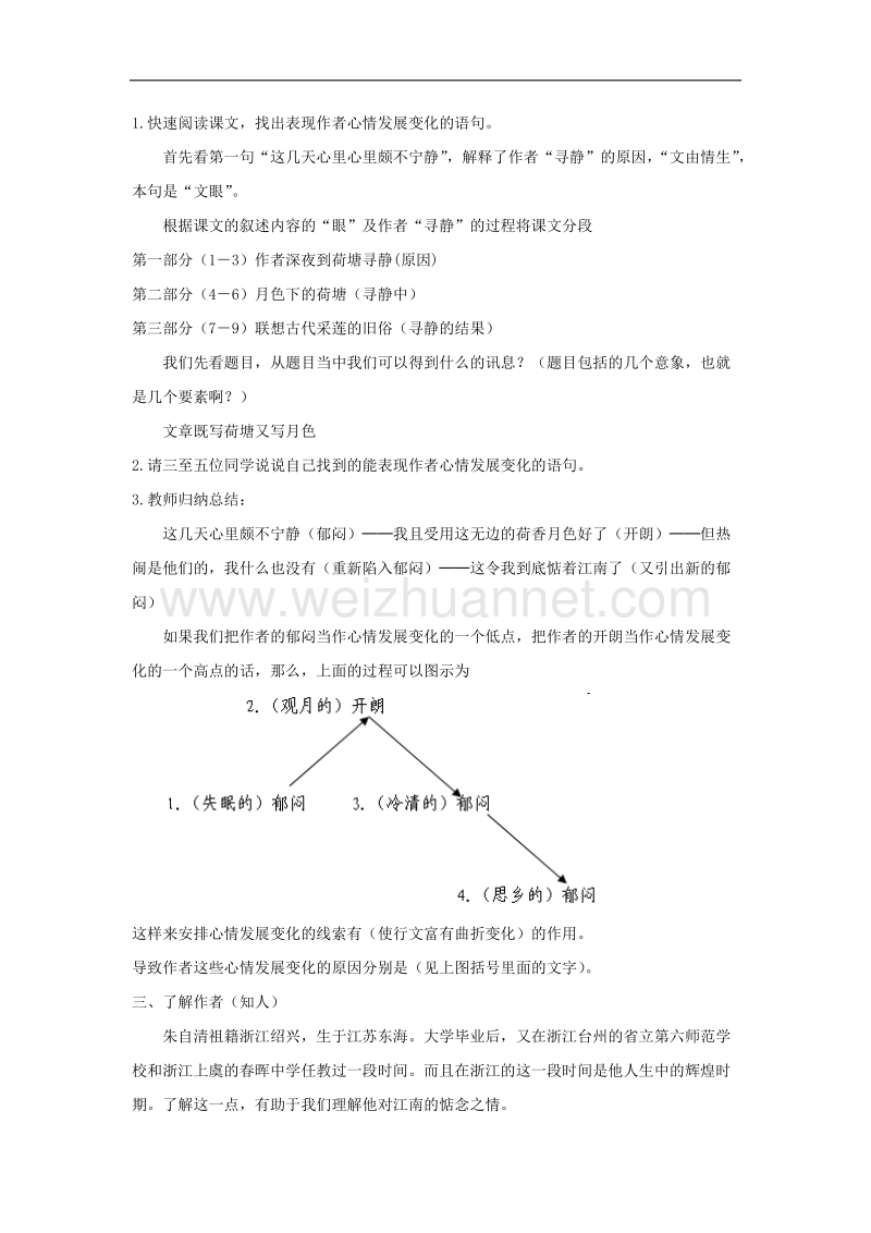 高中语文第1单元第1课《荷塘月色》22!.doc_第2页