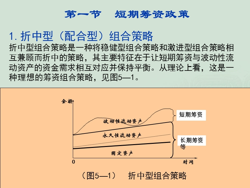 第五章--负债筹资.ppt_第3页