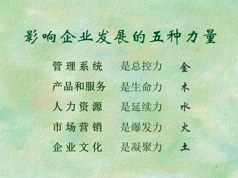 管理技能训练.ppt_第3页