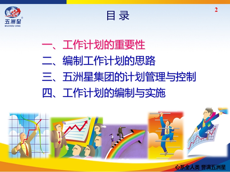 领导能力-计划能力(内部学习).ppt_第2页