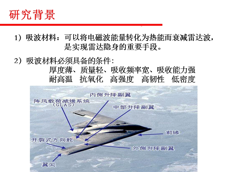 隐身材料(中文版).ppt_第3页