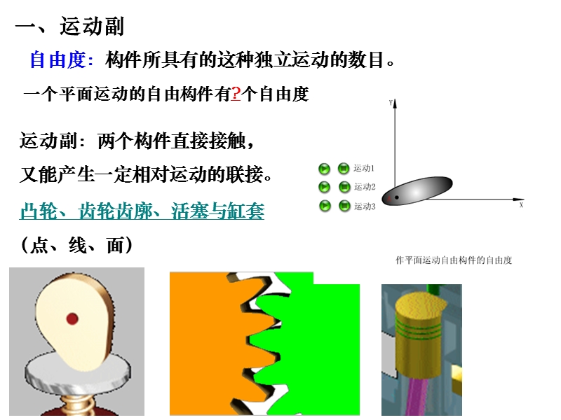 第二章-机构运动简图和自由度计算.ppt_第3页