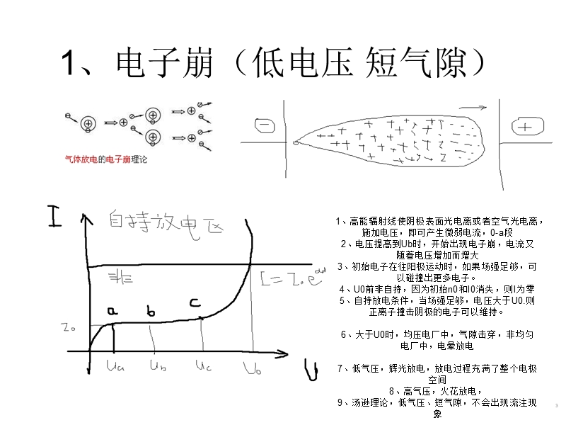 避雷针保护范围和接地入地电流计算.ppt_第3页