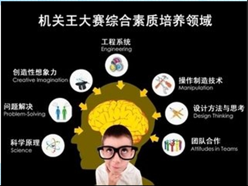 绿色能源动力课件.ppt_第3页