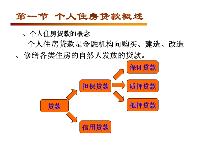 第六章-个人住房贷款.pptx_第2页